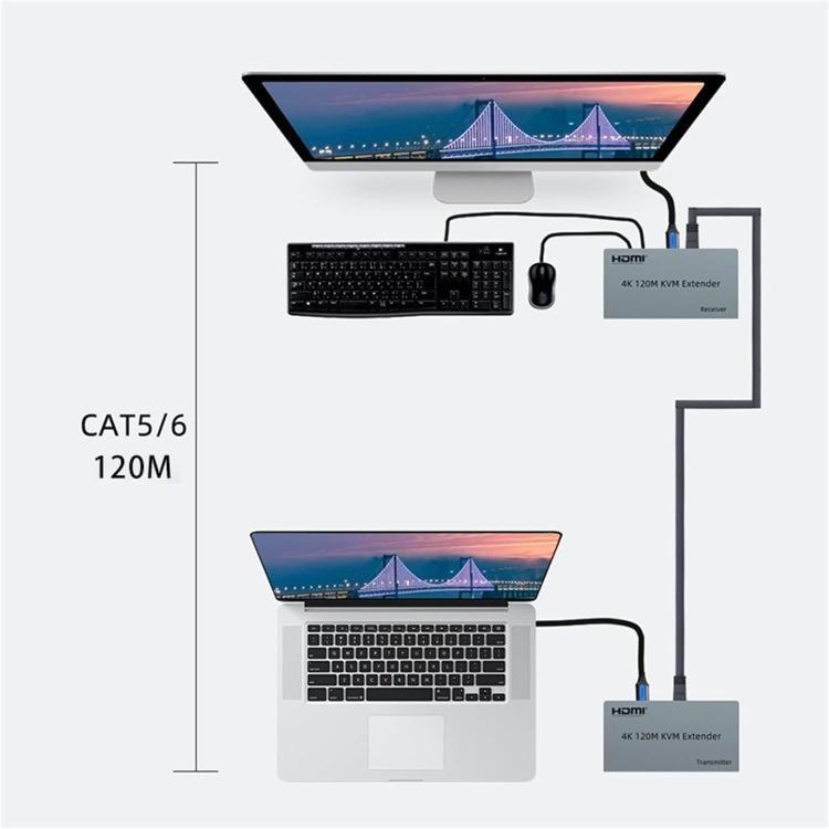 HAING HI-0120-HKE 4K HDMI EXTENDER WITH USB KVM 120M