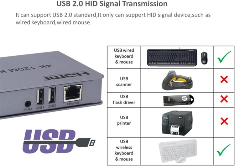 HAING HI-0120-HKE 4K HDMI EXTENDER WITH USB KVM 120M