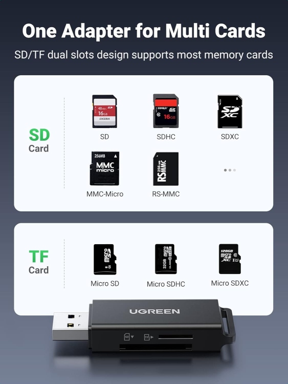 UGREEN 40752-CM104 USB 3.0 TO TF + SD DUAL CARD READER (BLACK) 