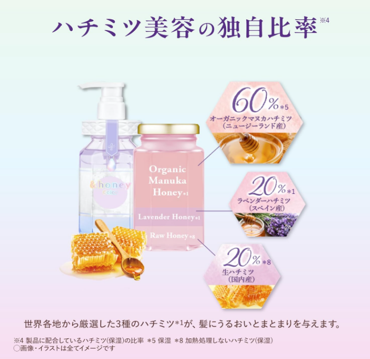 ViCREA, &honey Color Control Repair Hair Treatment  2.0 (Japanese Honey Hair Conditioner) 