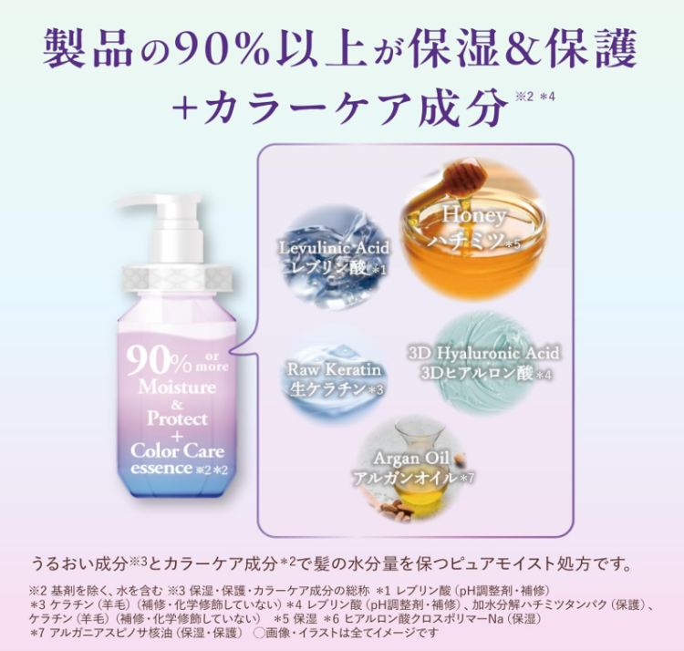 ViCREA, &honey Color Control Repair Hair Treatment  2.0 (Japanese Honey Hair Conditioner) 