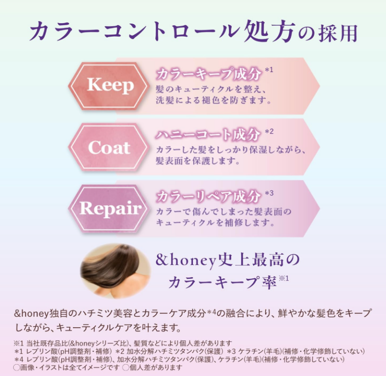 ViCREA, &honey Color Control Repair Hair Treatment  2.0 (Japanese Honey Hair Conditioner) 