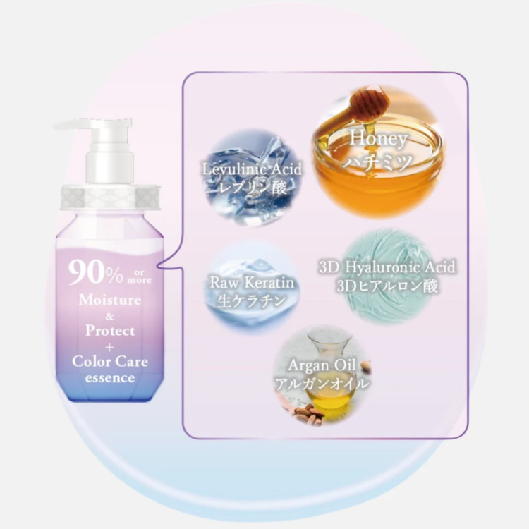 ViCREA, &Honey Color Control Repair Bundle