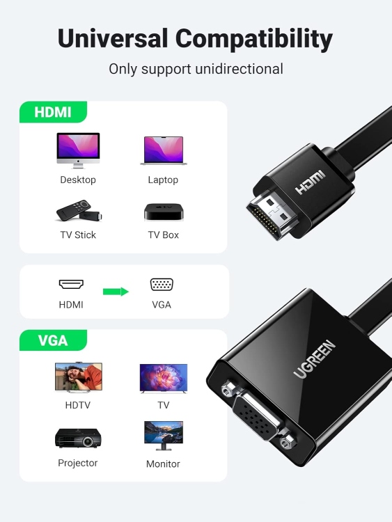 UGREEN 40248 MM103 HDMI TO VGA CONVERTER 