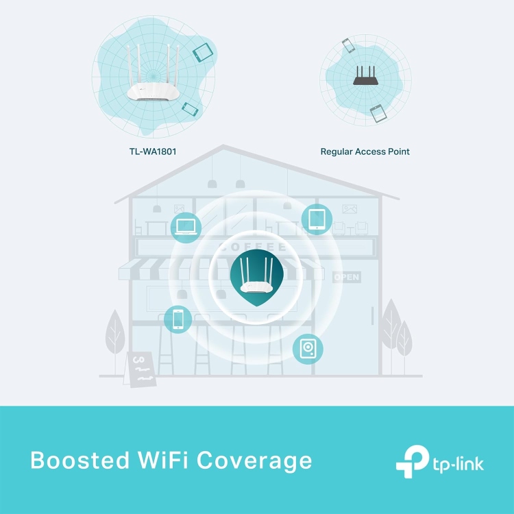 TP-LINK TL-WA1801 AX1800 WIRELESS ACCESS POINT WIFI6