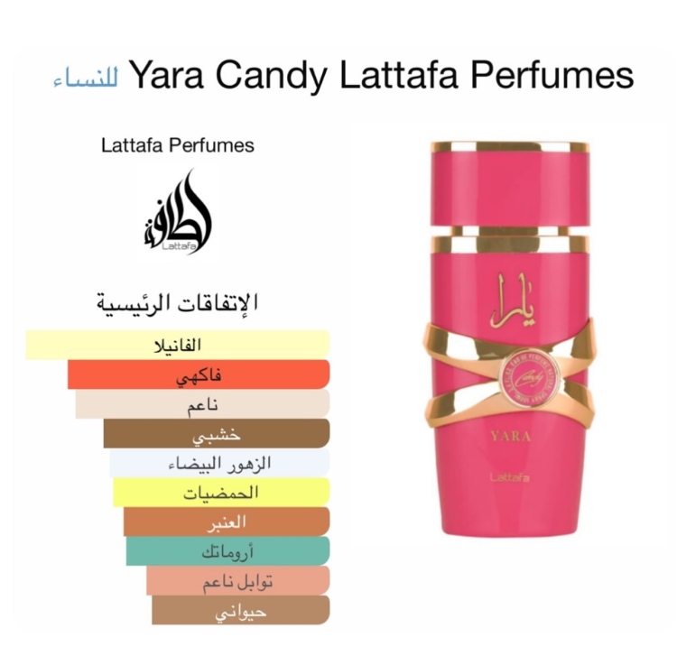 عطر يارا من لطافة كاندي 