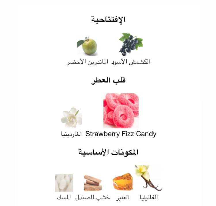 عطر يارا من لطافة كاندي 