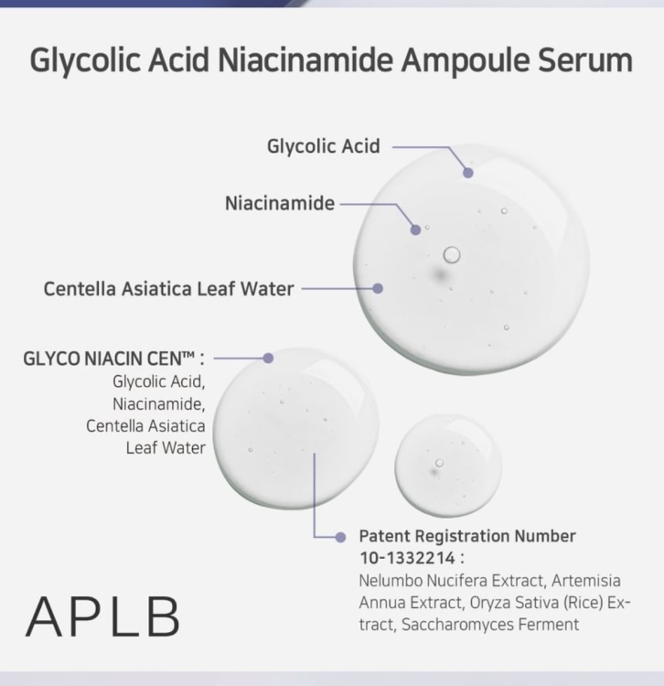 Aplb Glycolic Acid Niacinamide Serum سيروم نياسنميد وجلايكولك اسد 
