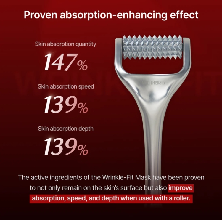 Meditherapy - Wrinkle-Fit Needle