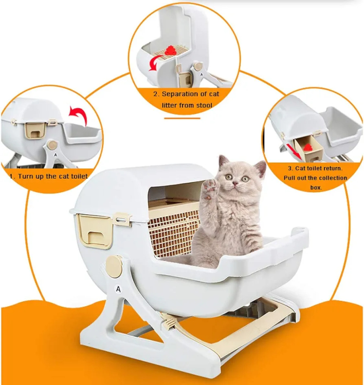 the semi-automatic cat litter box design, the active cat litter box divider and the drawer