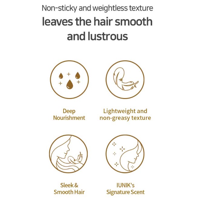 iUNIK, Argan Nourishing Hair Oil