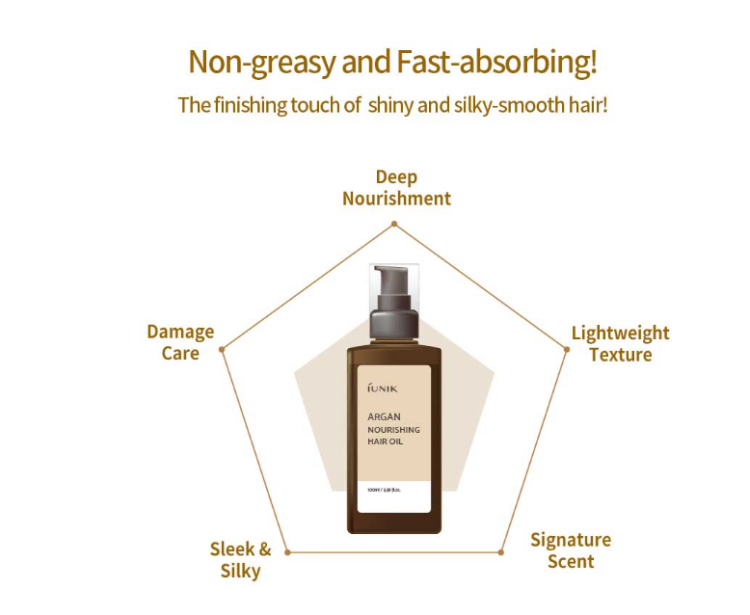 iUNIK, Argan Nourishing Hair Oil