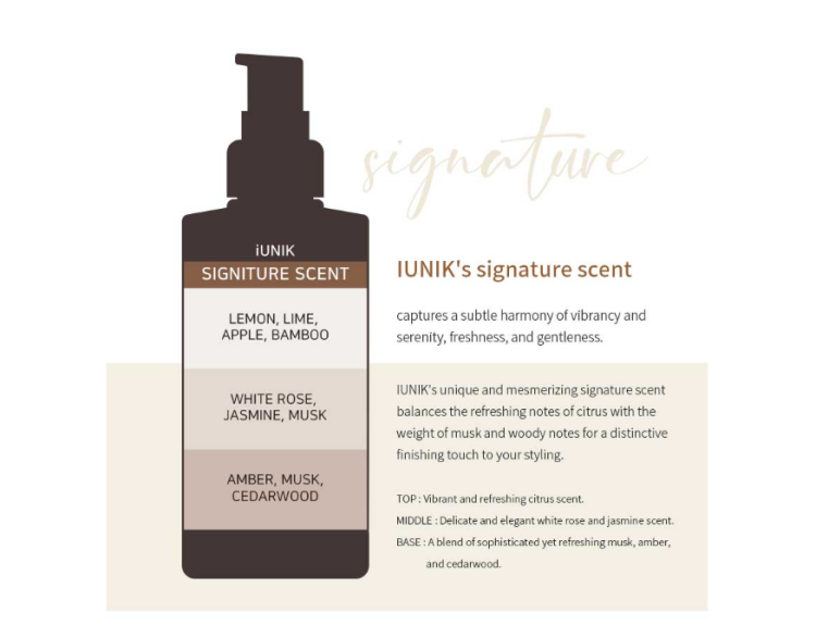 iUNIK, Argan Nourishing Hair Oil
