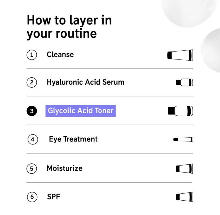 The Inkey List, Glycolic Acid Exfoliating Toner