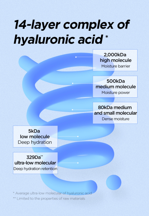 Isntree, Ultra-Low Molecular Hyaluronic Acid Toner