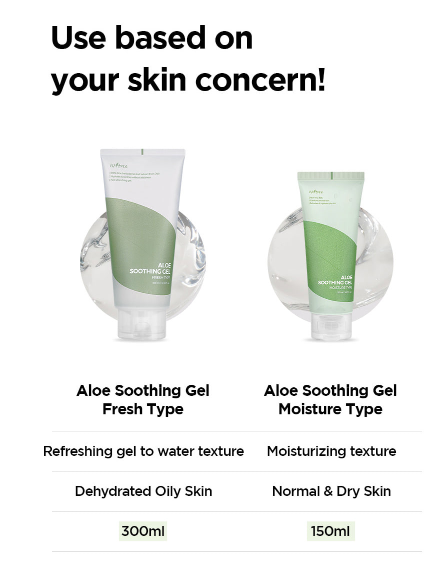 Isntree, Aloe Soothing Gel - Moisture Type