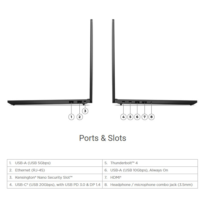  LENOVO THINKPAD E16  ULTRA 5-125U - 8GB RAM-512GB SSD M.2, 16" WUXGA 1920X1200