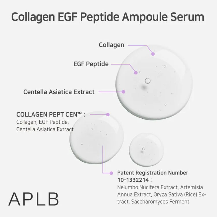 APLB, Collagen EGF Peptide Ampoule Serum