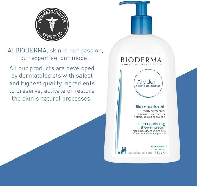 Bioderma, Atoderm Nutri-Protective Cleansing Cream