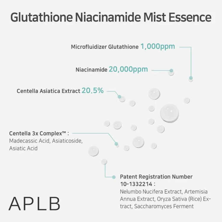 APLB, Glutathione Niacinamide Mist Essence