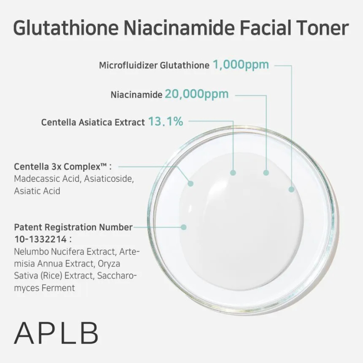 APLB, Glutathione Niacinamide Facial Toner