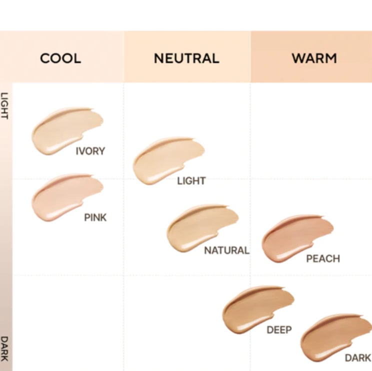 TFIT, Cover Up Pro Concealer 