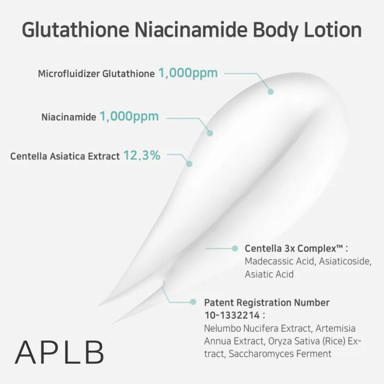 APLB, Glutathione Niacinamide Body Lotion