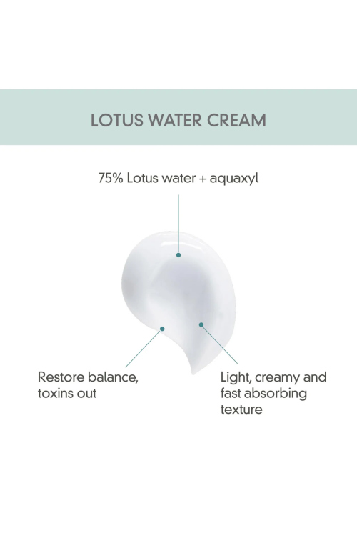 Rovectin, Calming Sensitive Lotus Cream