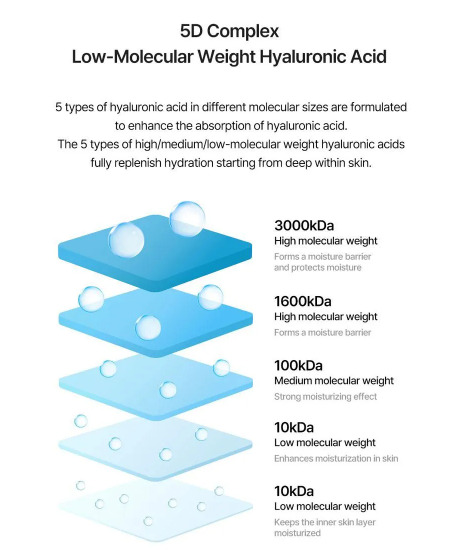 Torriden, DIVE-IN Low Molecular Hyaluronic Acid Cream