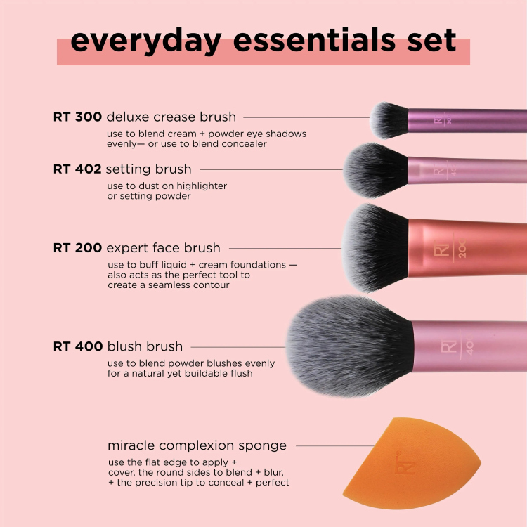 Everyday Essentials Set, Face + Eye + Cheek , 5 Pieces
