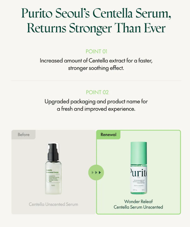 PURITO, Wonder Releaf Centella Serum Unscented