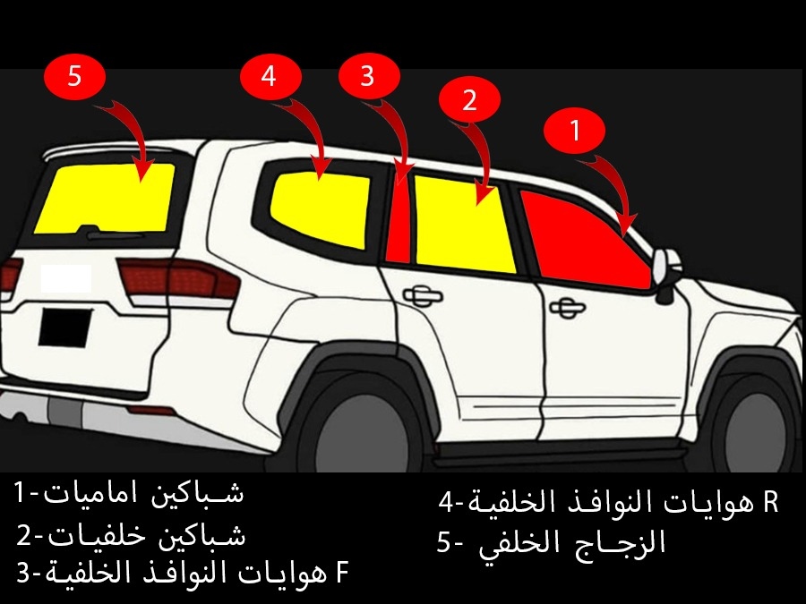 تظليل كريتف سوبارو Subaru IMPREZA HB موديل 2008-2011