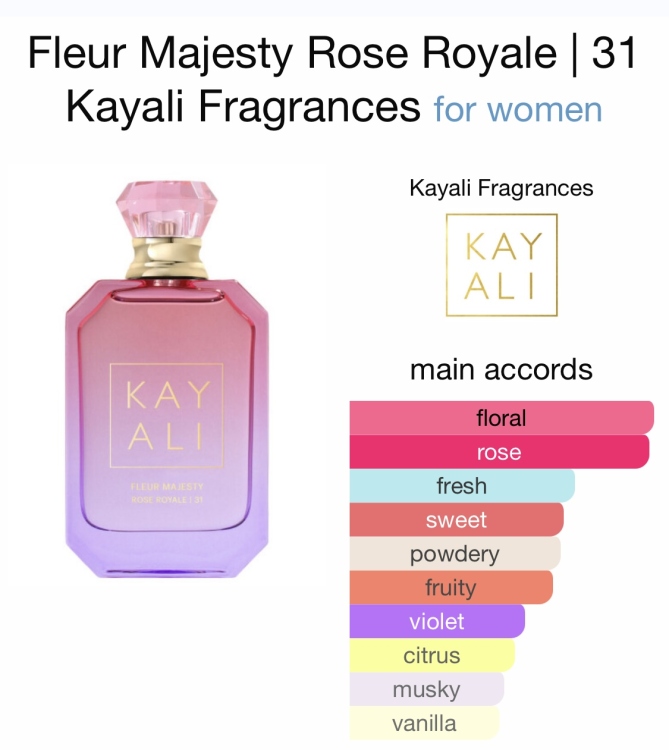 Kayali Fleur Majesty Rose Royale