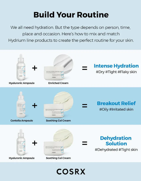 COSRX, Hydrium Triple Hyaluronic Moisture Ampoule