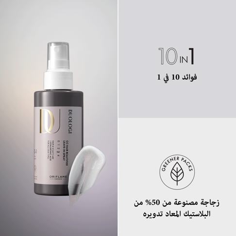 44968-- 150 ml DUOLOGI CC Hair Beautifier Leave-in