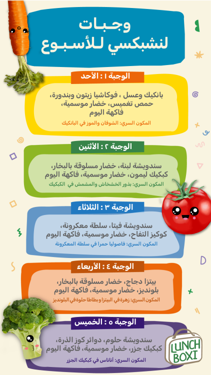 Weekly Subscription