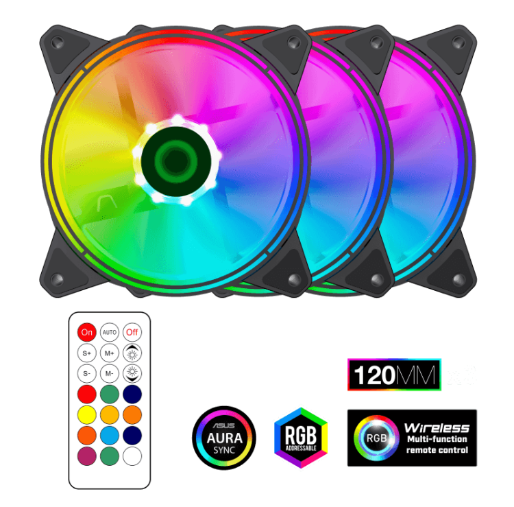 GAMEMAX RQ300 3IN1 KIT ARGB FAN