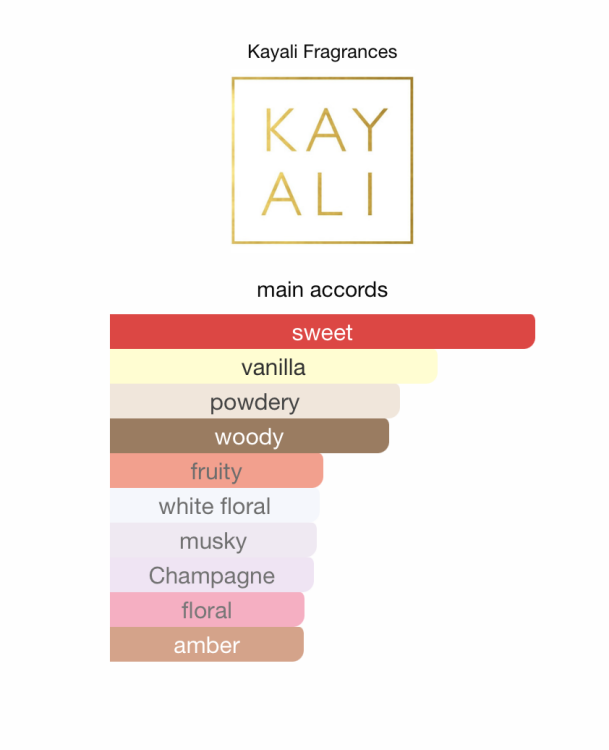 Kayali The Wedding Silk Santal 36  