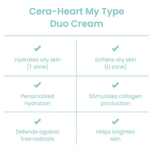 AXIS-Y , Cera-Heart My Type Duo Cream 