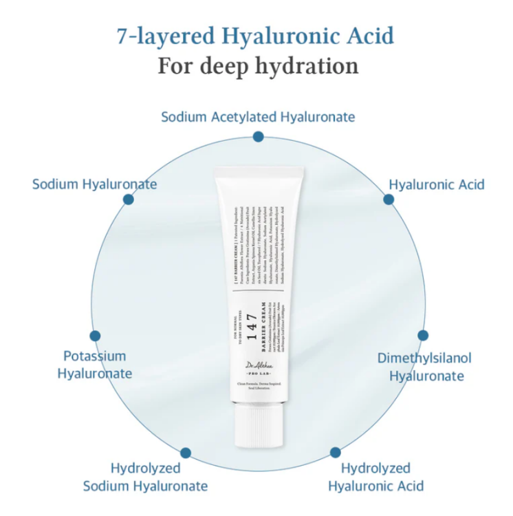 Dr. Althea, 147 Barrier Cream