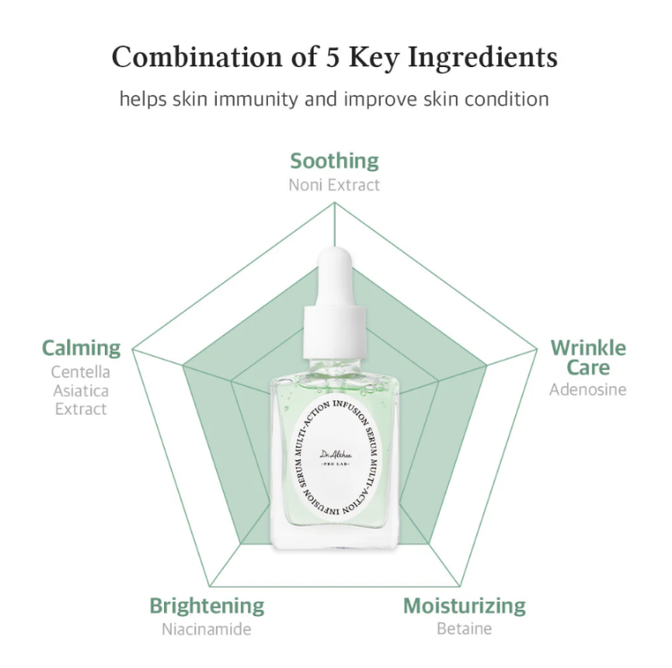 Dr. Althea, Multi-Action Infusion Serum
