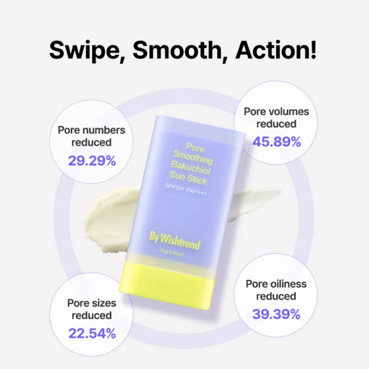 By Wishtrend, Pore Smoothing Bakuchiol Sun Stick