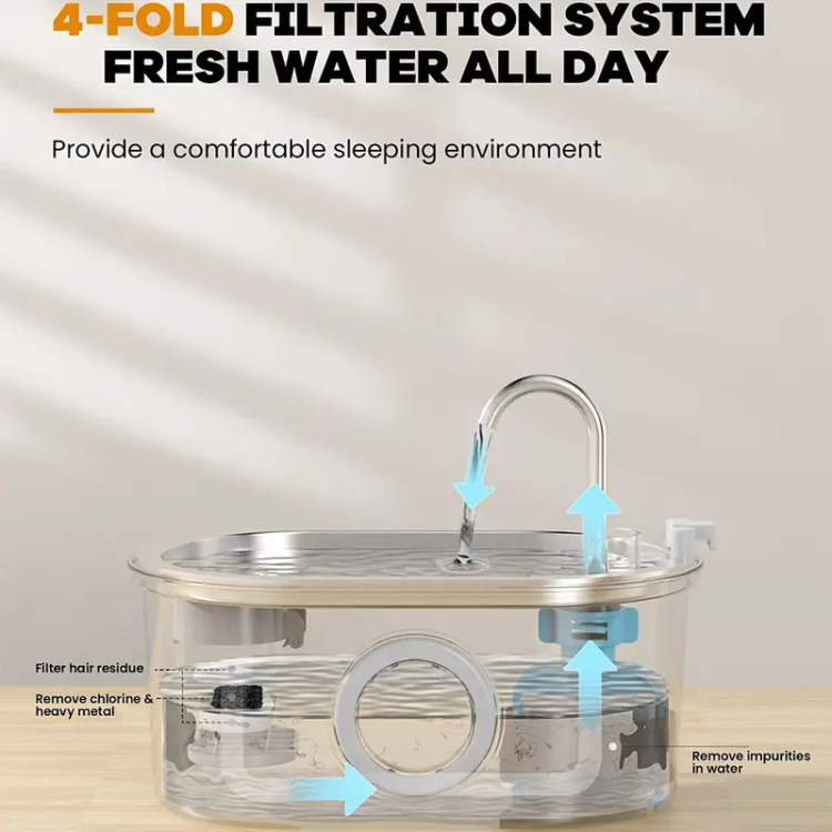 Smart Pet Water Fountain With Faucet Design