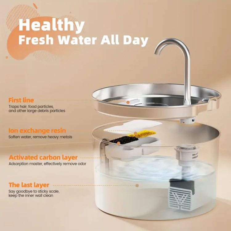 Stainless Steel Cat Water Fountain