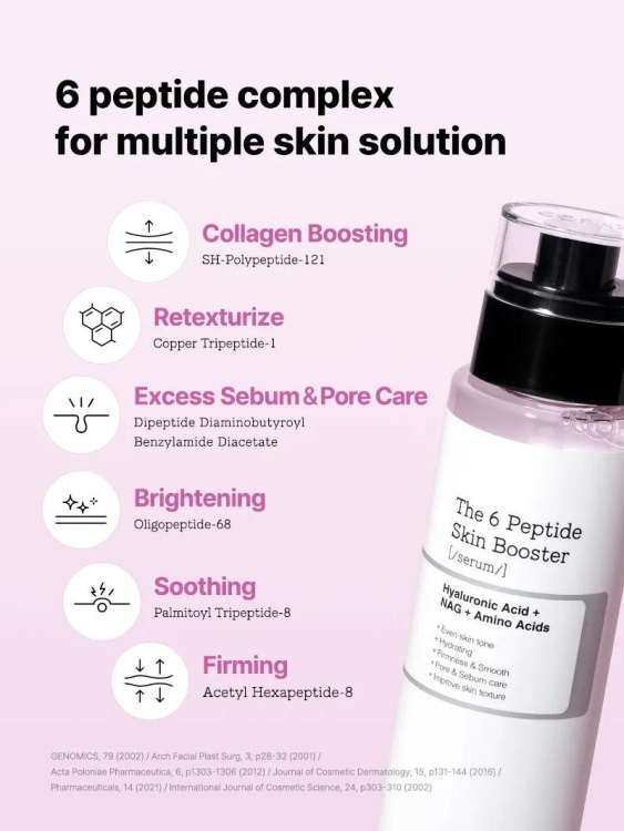 Cosrx The 6 Peptide Skin Booster مصل الببتيدات المدعم للبشرة