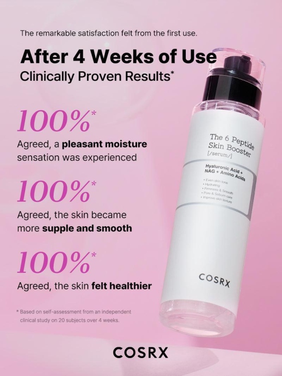 Cosrx The 6 Peptide Skin Booster مصل الببتيدات المدعم للبشرة
