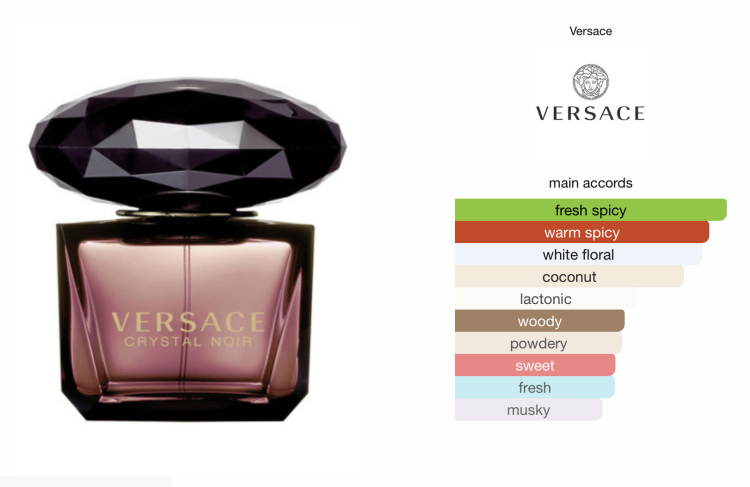 Versace Crystal Noir 