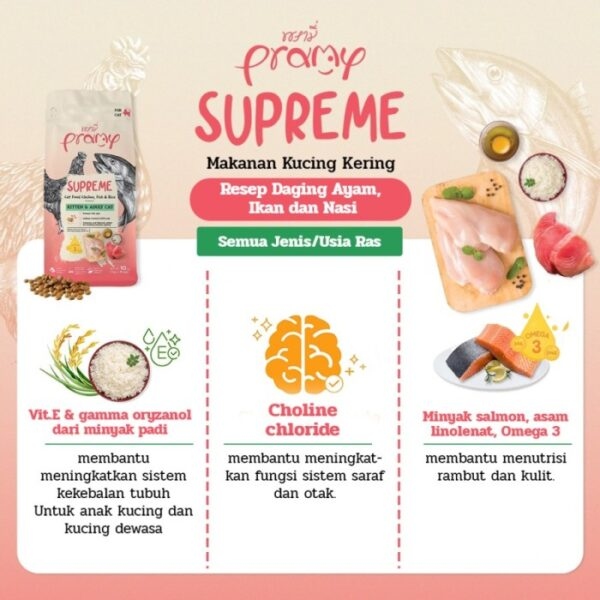 Pramy Supreme Cat Food Chicken Fish Rice For All Cat 1kg.