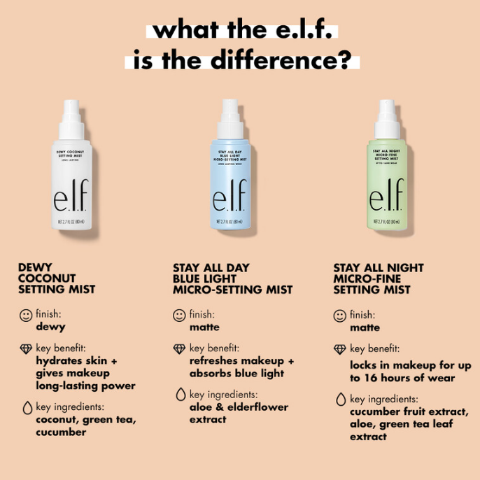 ELF, Stay All Night Blue Light Micro-Setting Mist