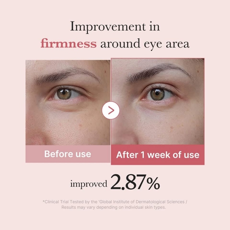 medicube - PDRN Pink Peptide Eye Cream كريم العيون بالببتايد 